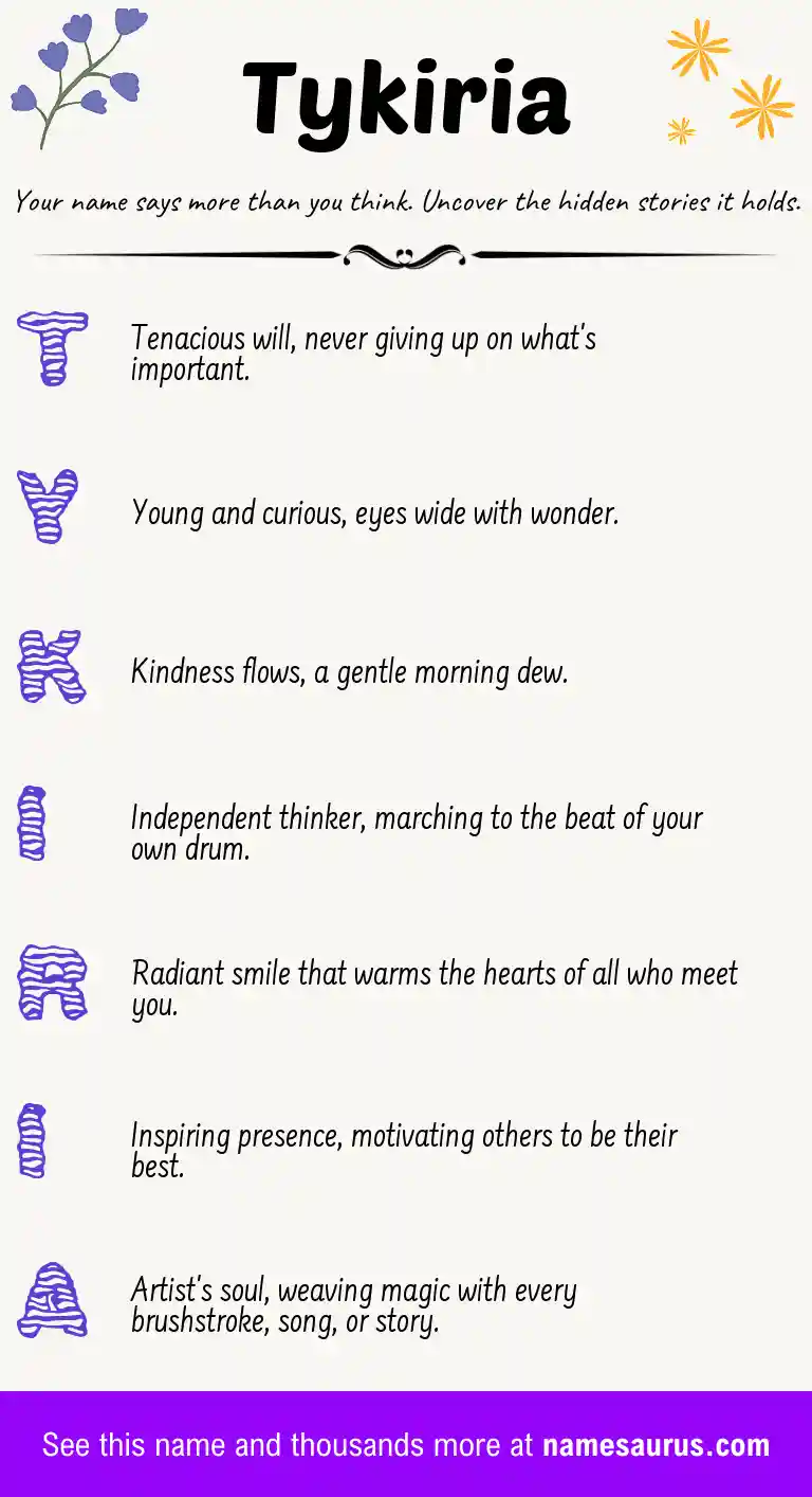 Acrostic poem about Tykiria.