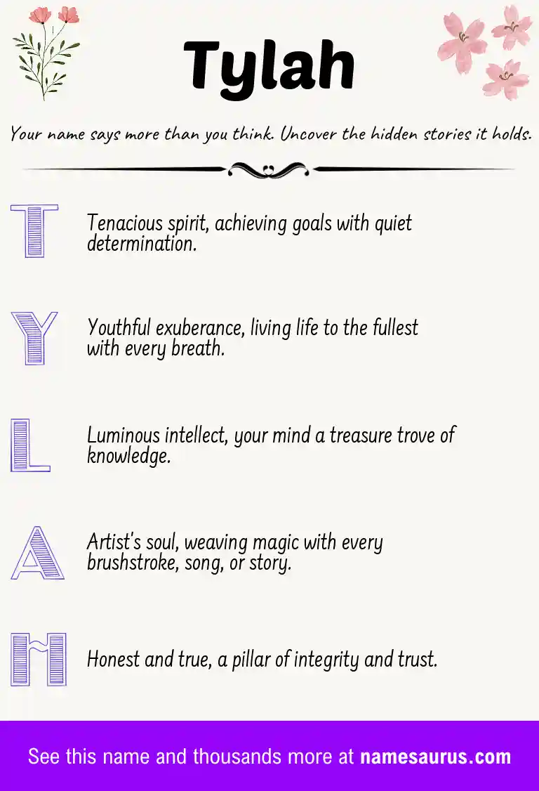 Acrostic poem about Tylah.