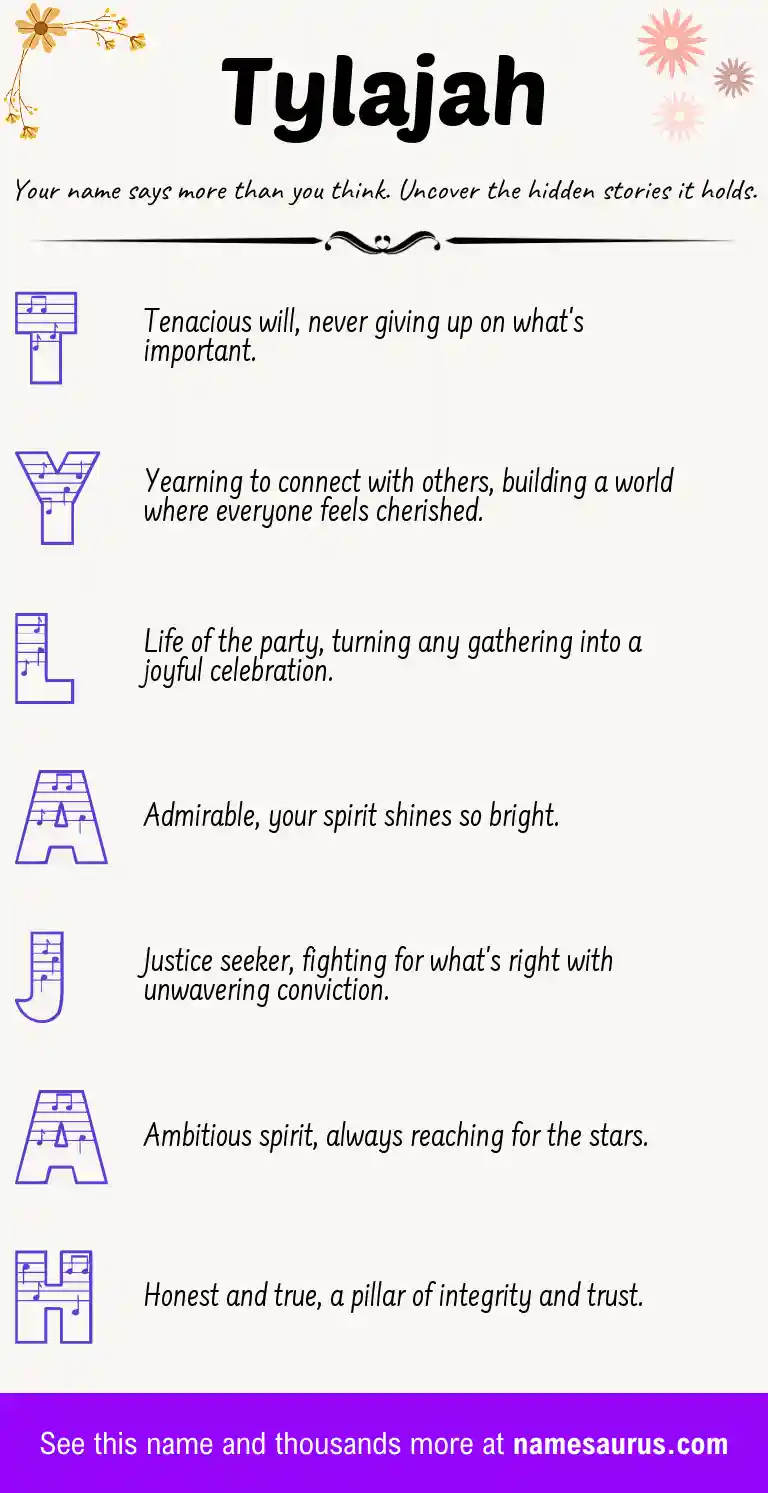 Acrostic poem about Tylajah.