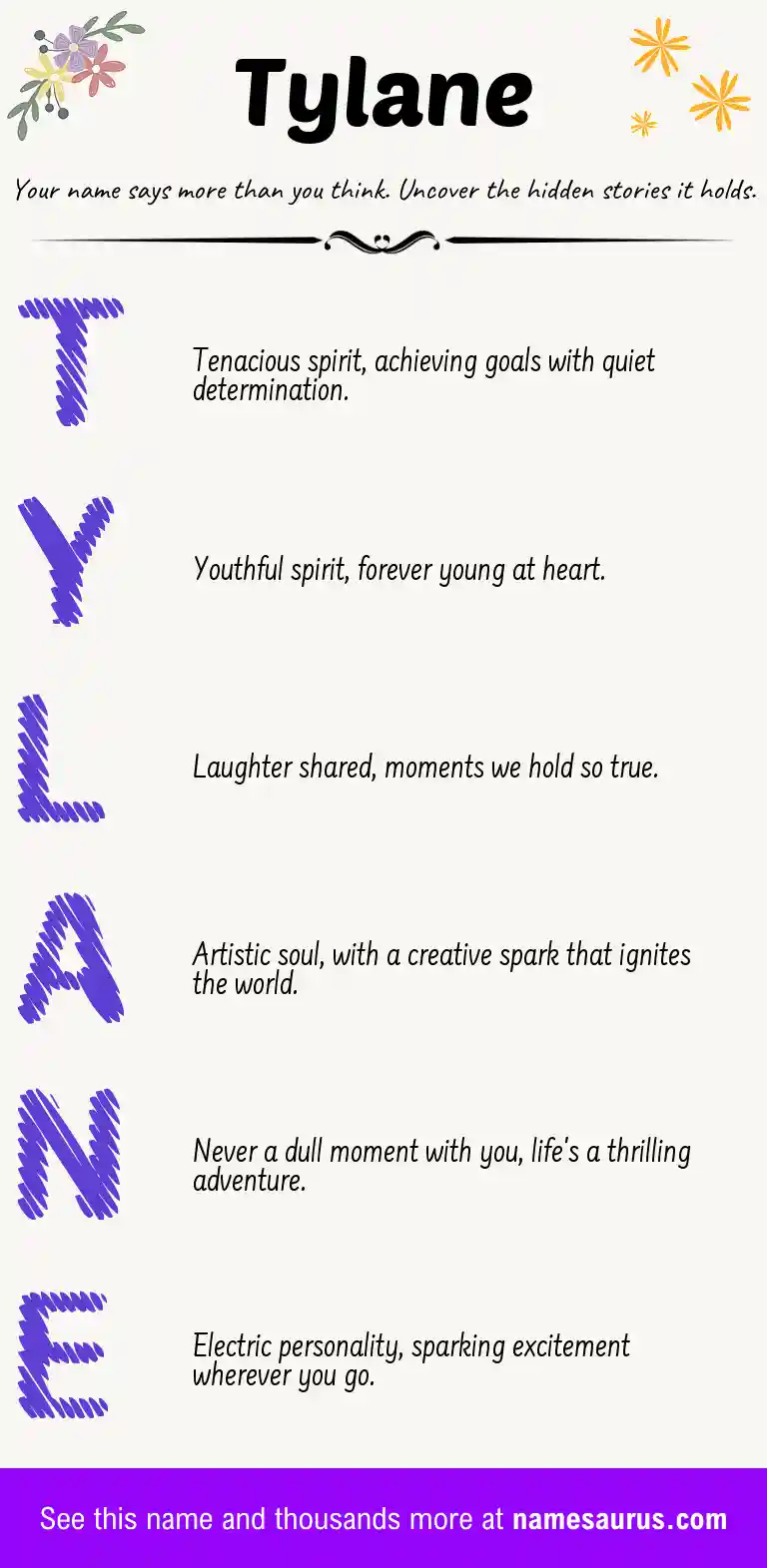 Acrostic poem about Tylane.