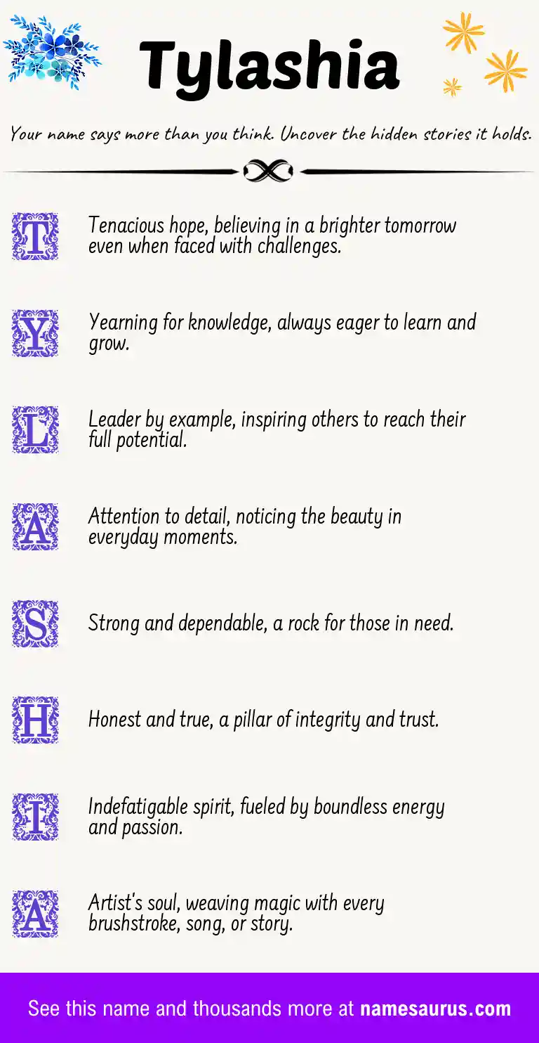 Acrostic poem about Tylashia.