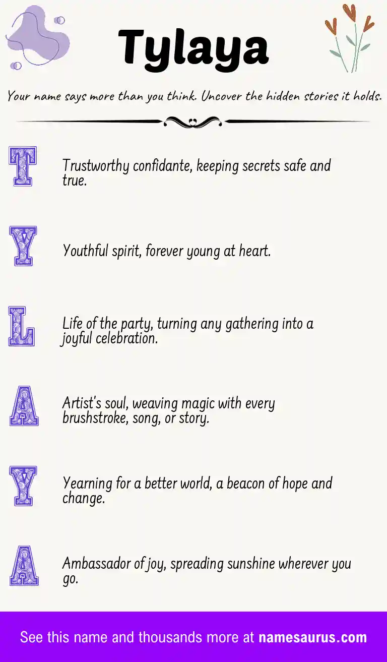 Acrostic poem about Tylaya.