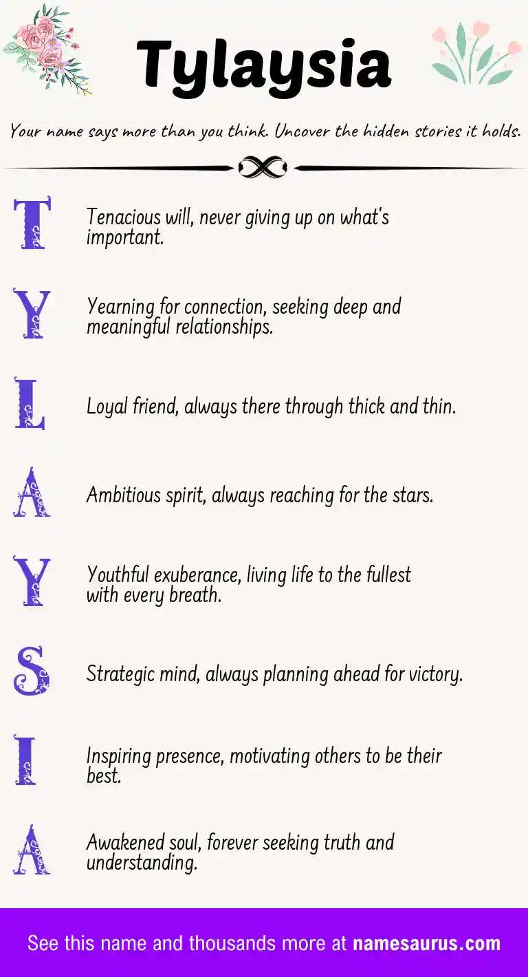 Acrostic poem about Tylaysia.