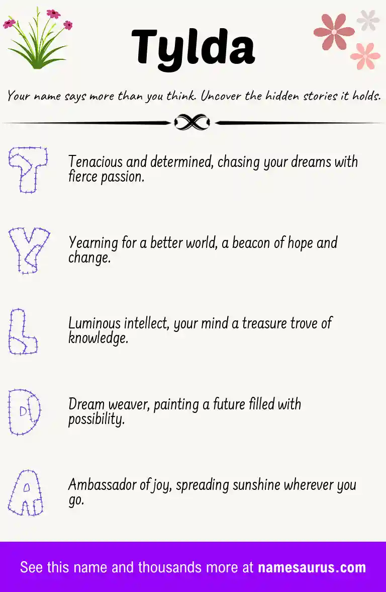 Acrostic poem about Tylda.