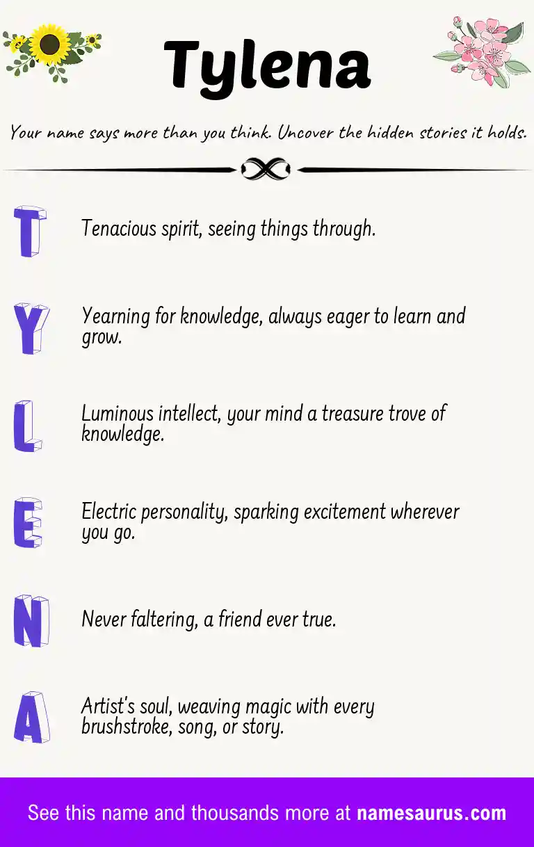 Acrostic poem about Tylena.