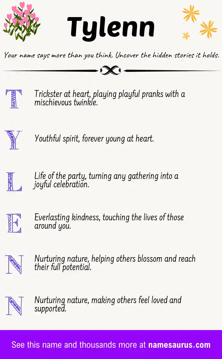 Acrostic poem about Tylenn.
