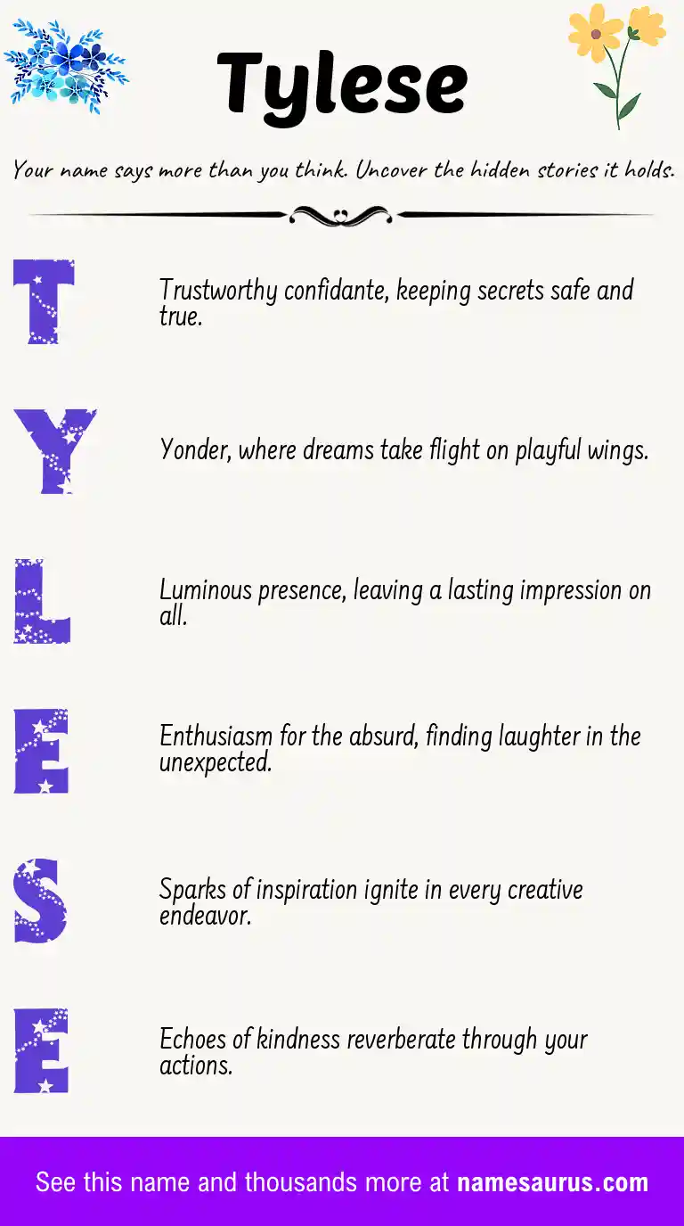 Acrostic poem about Tylese.