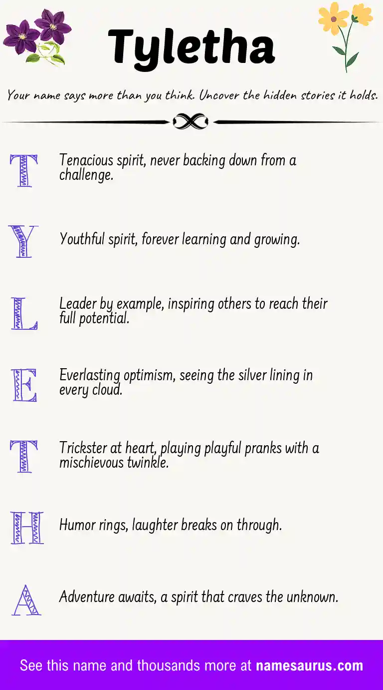 Acrostic poem about Tyletha.