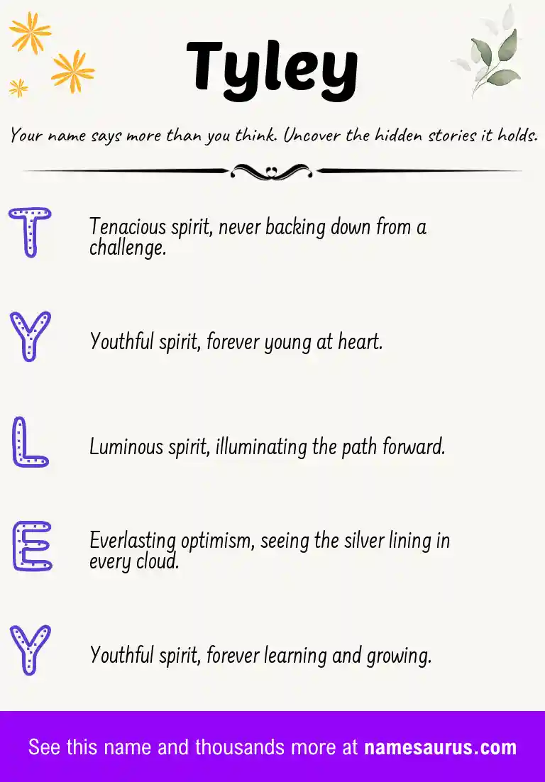 Acrostic poem about Tyley.