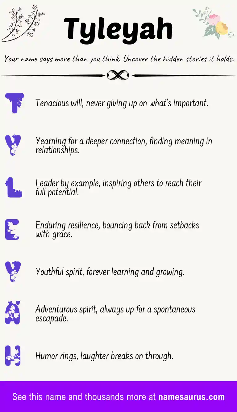 Acrostic poem about Tyleyah.
