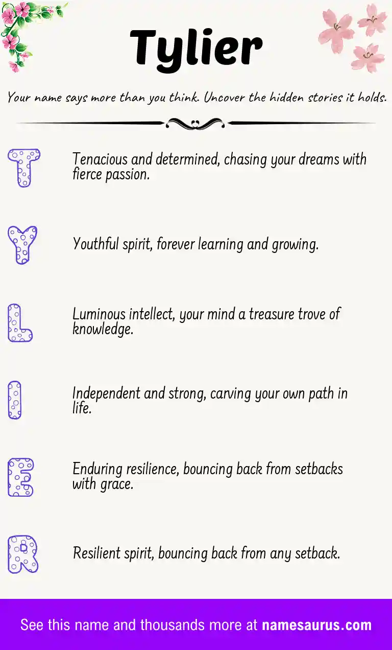 Acrostic poem about Tylier.