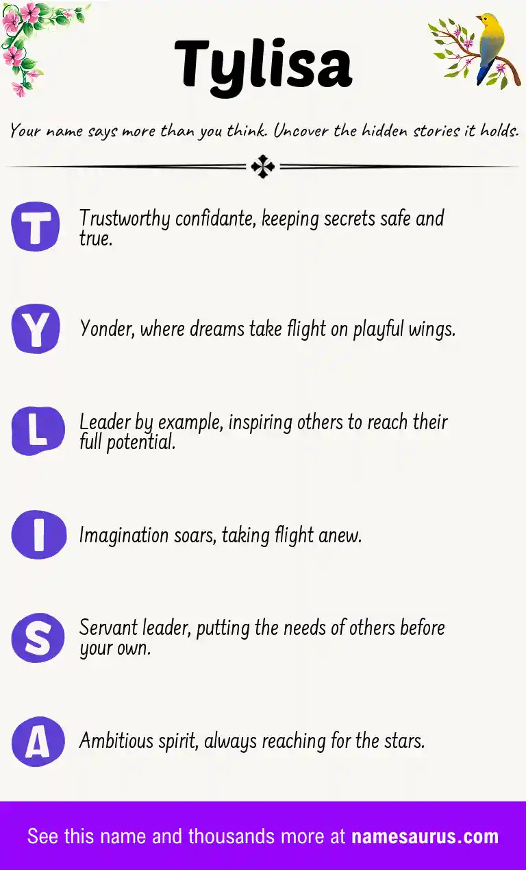 Acrostic poem about Tylisa.