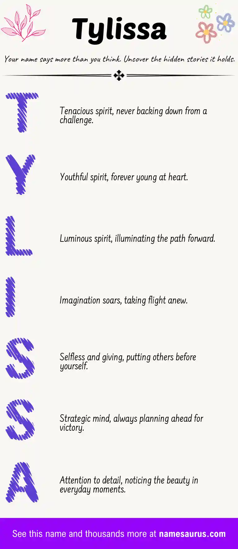 Acrostic poem about Tylissa.