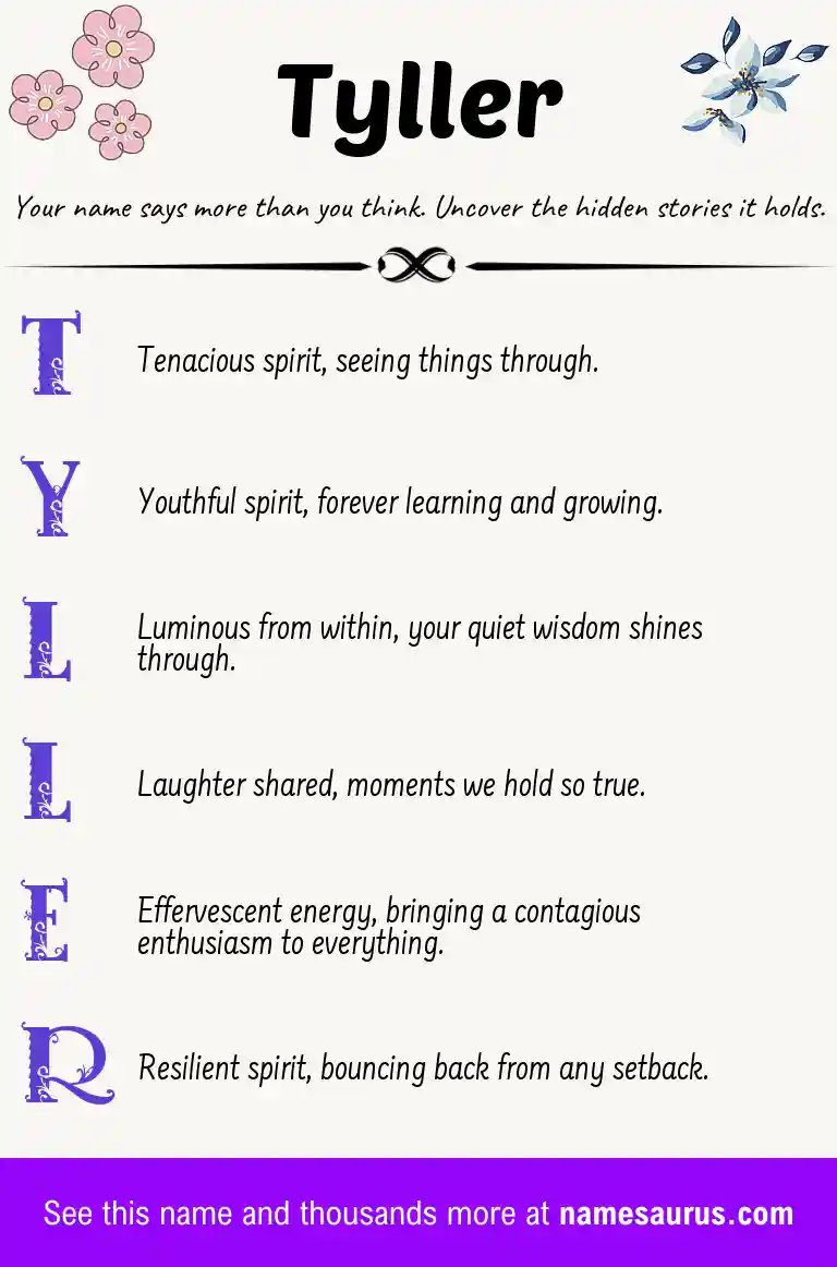 Acrostic poem about Tyller.