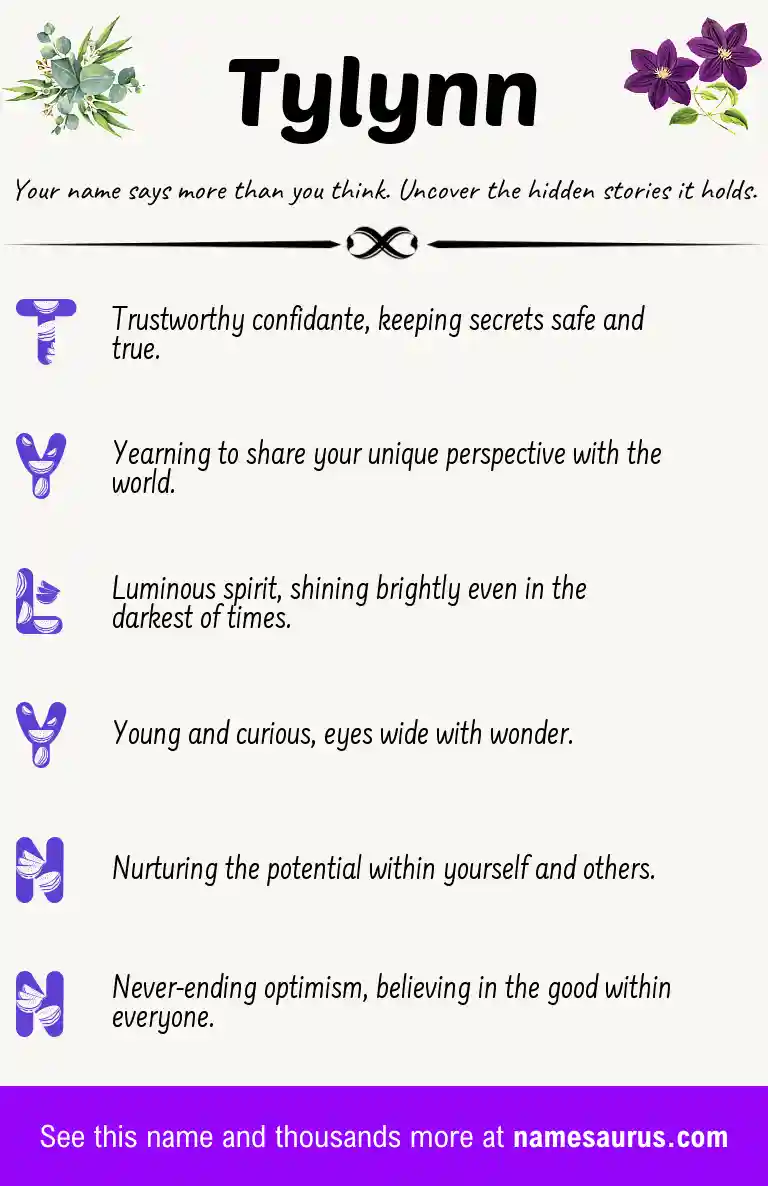 Acrostic poem about Tylynn.