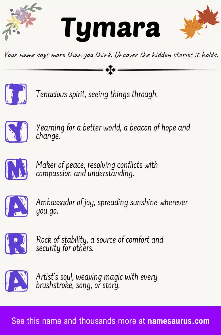 Acrostic poem about Tymara.