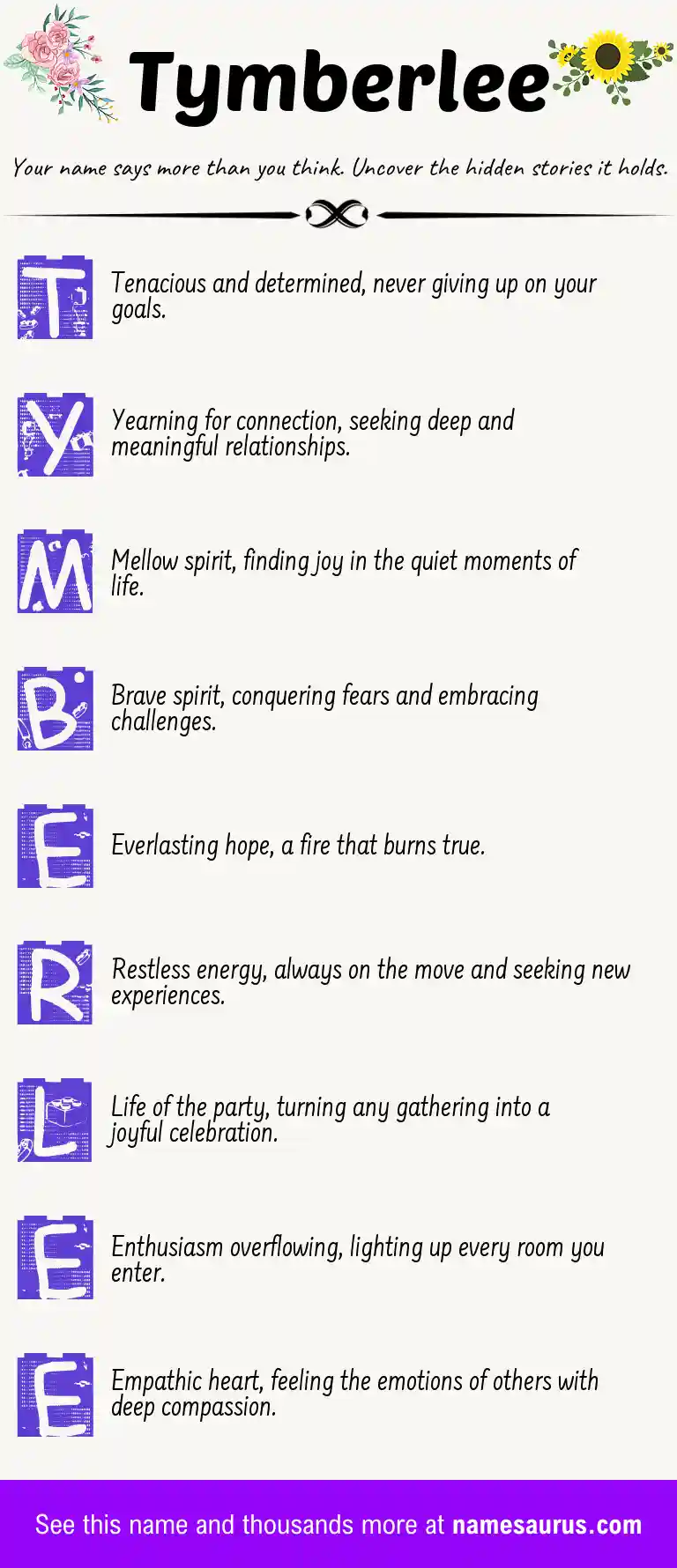 Acrostic poem about Tymberlee.