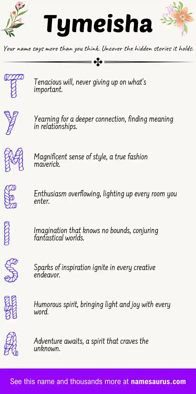 Acrostic poem about Tymeisha.