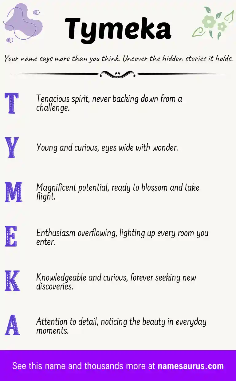Acrostic poem about Tymeka.