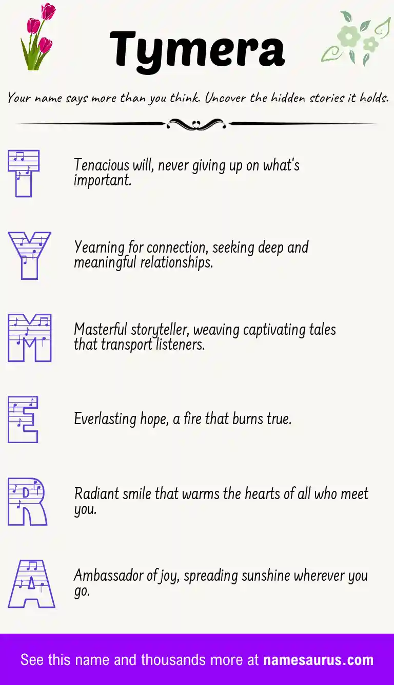 Acrostic poem about Tymera.