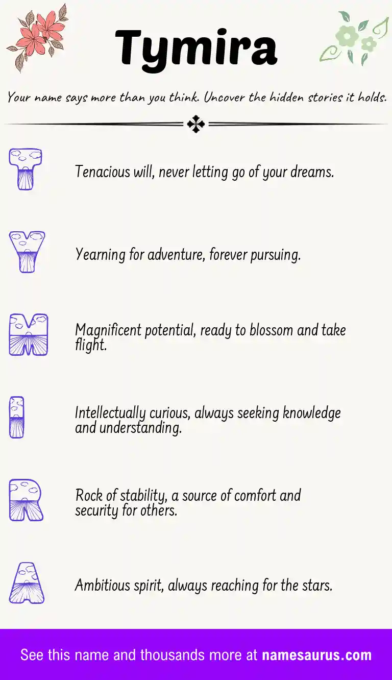 Acrostic poem about Tymira.