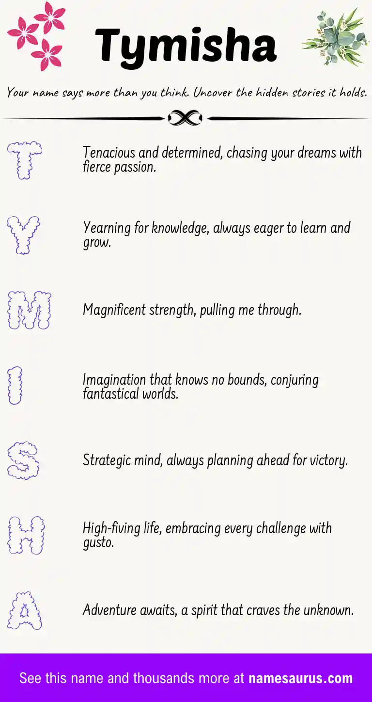 Acrostic poem about Tymisha.