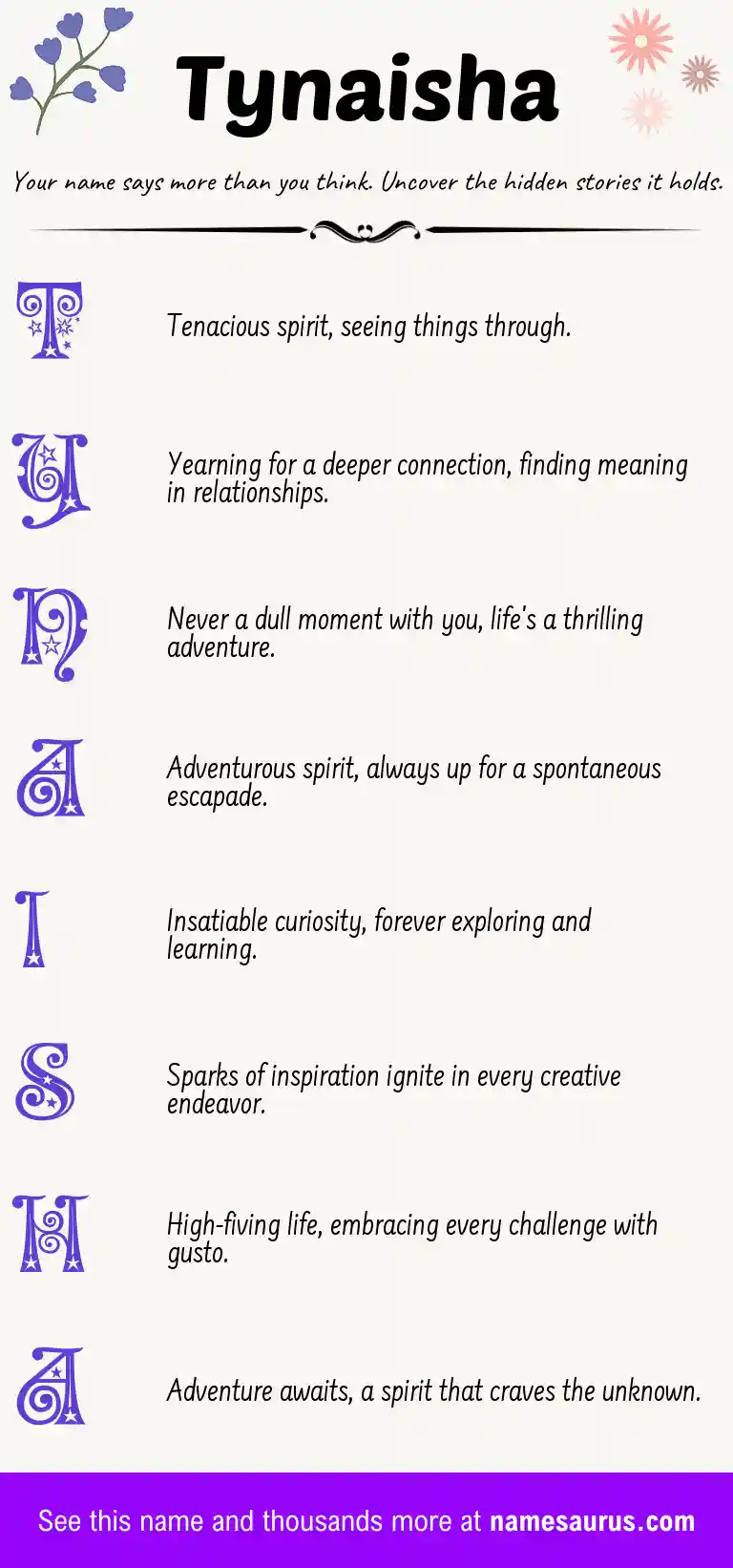 Acrostic poem about Tynaisha.