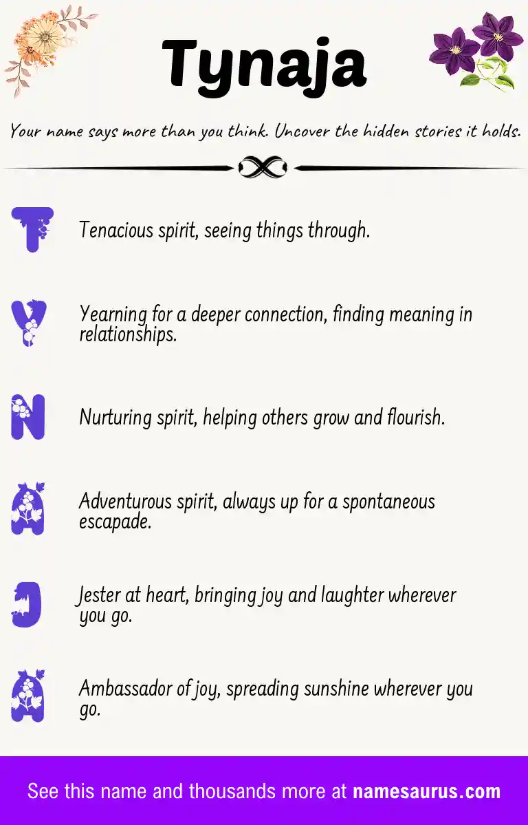 Acrostic poem about Tynaja.