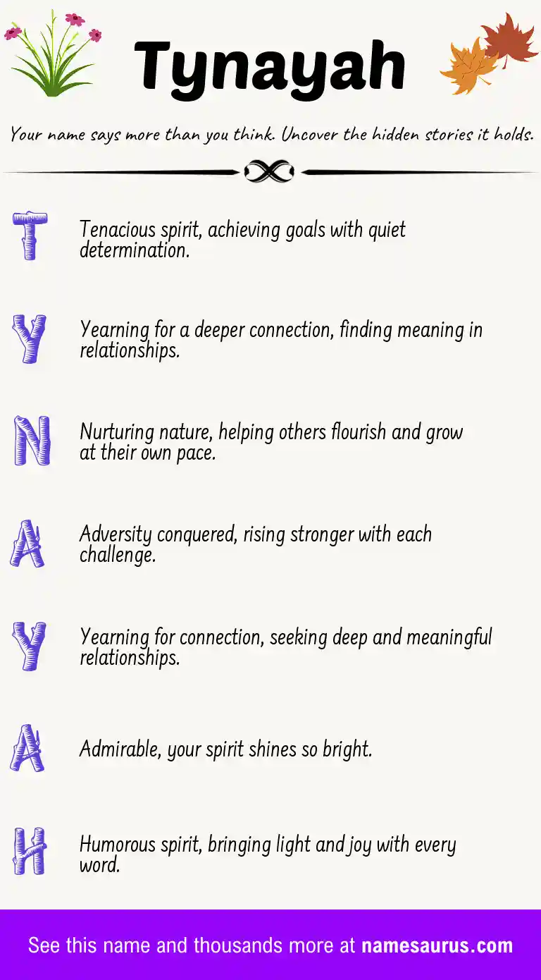 Acrostic poem about Tynayah.