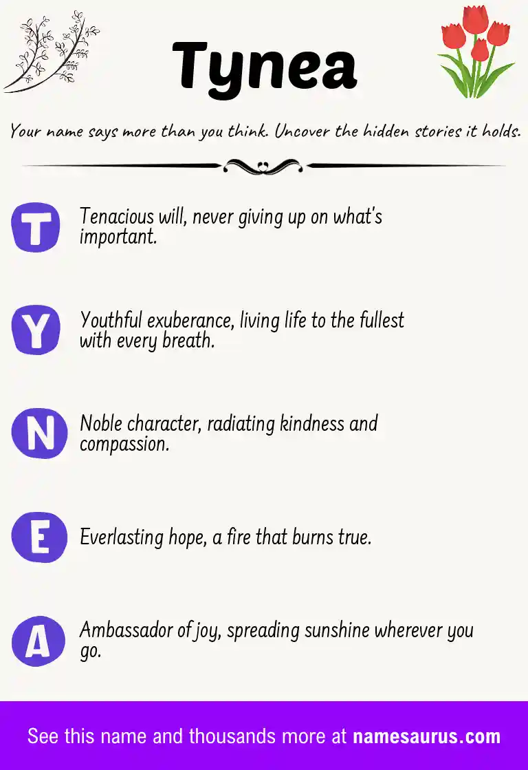 Acrostic poem about Tynea.
