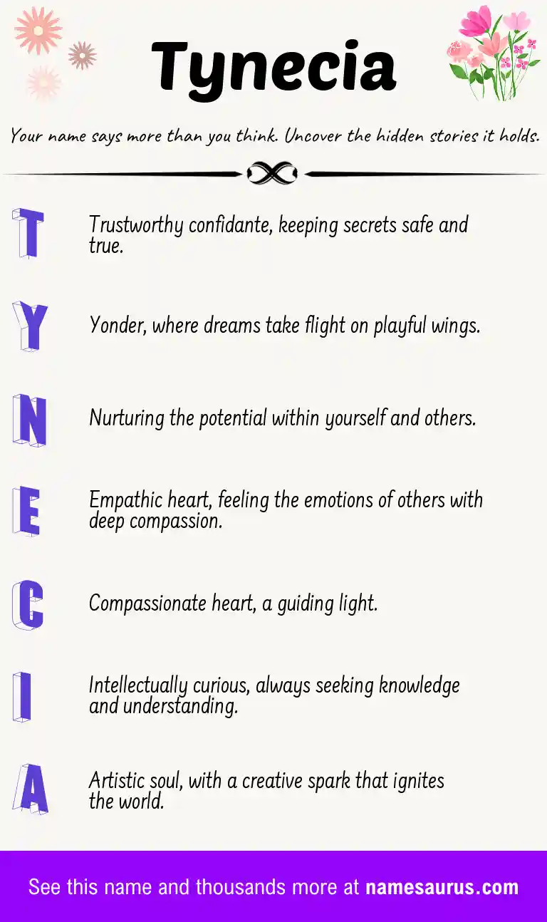 Acrostic poem about Tynecia.