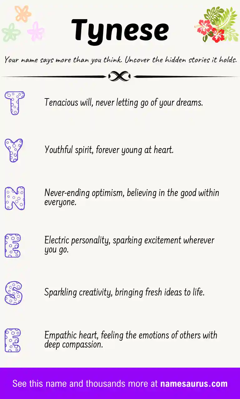 Acrostic poem about Tynese.