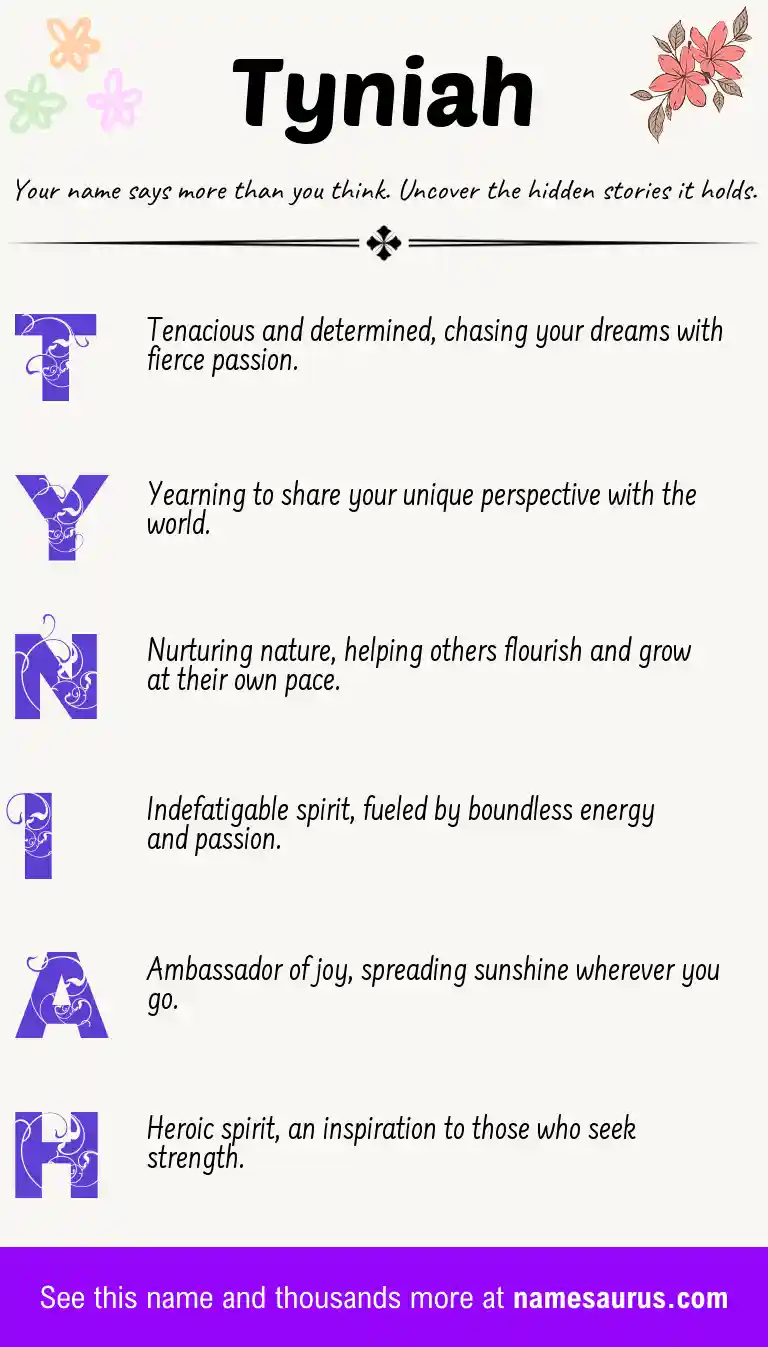 Acrostic poem about Tyniah.
