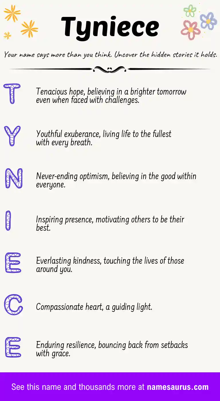 Acrostic poem about Tyniece.