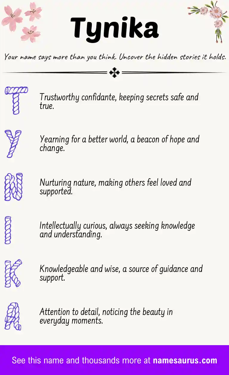 Acrostic poem about Tynika.