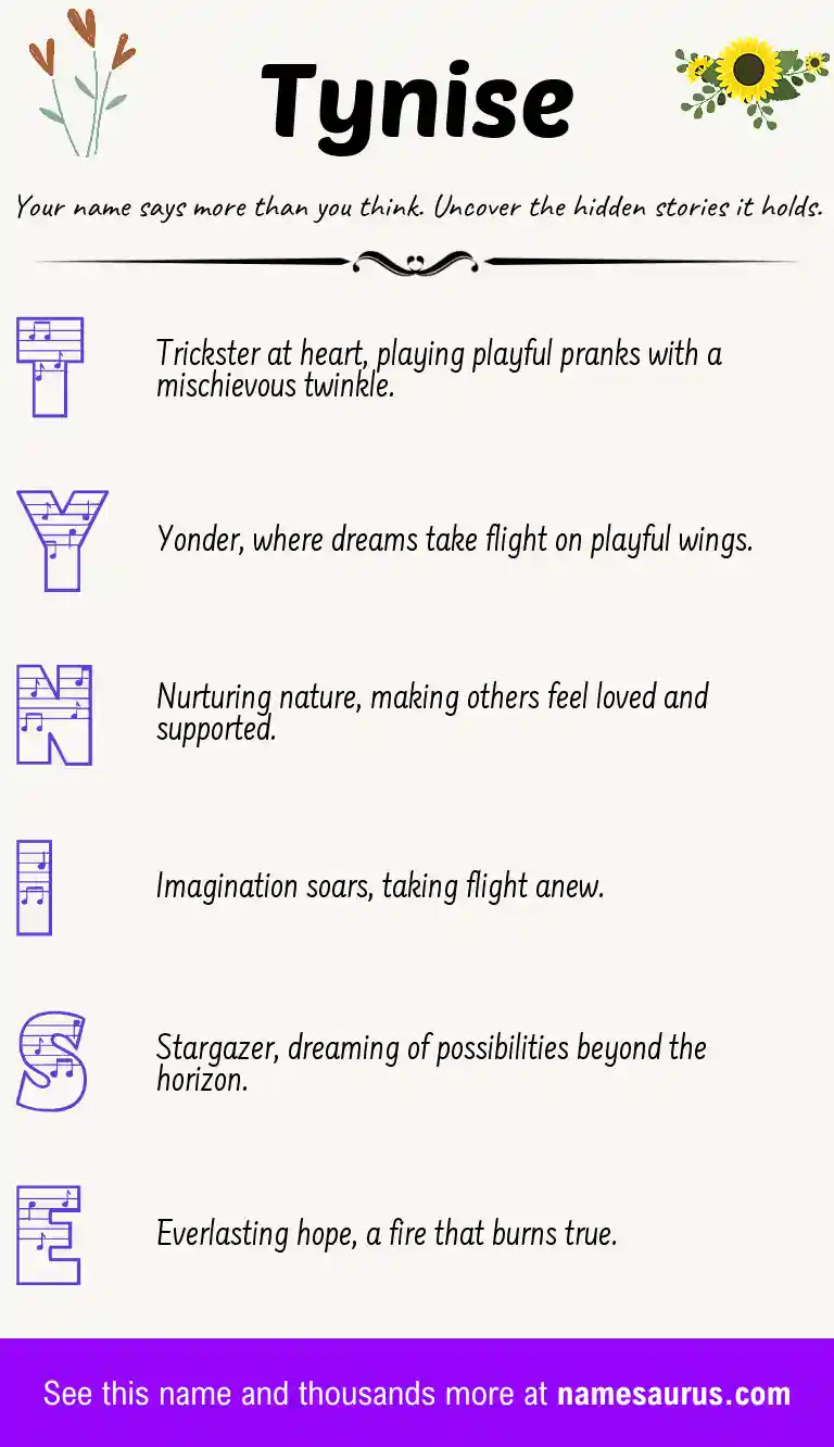 Acrostic poem about Tynise.