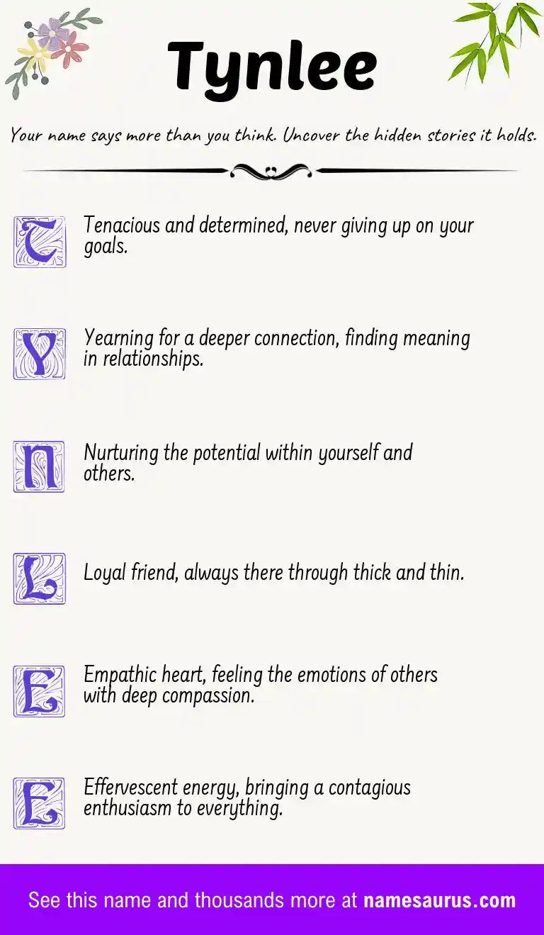 Acrostic poem about Tynlee.