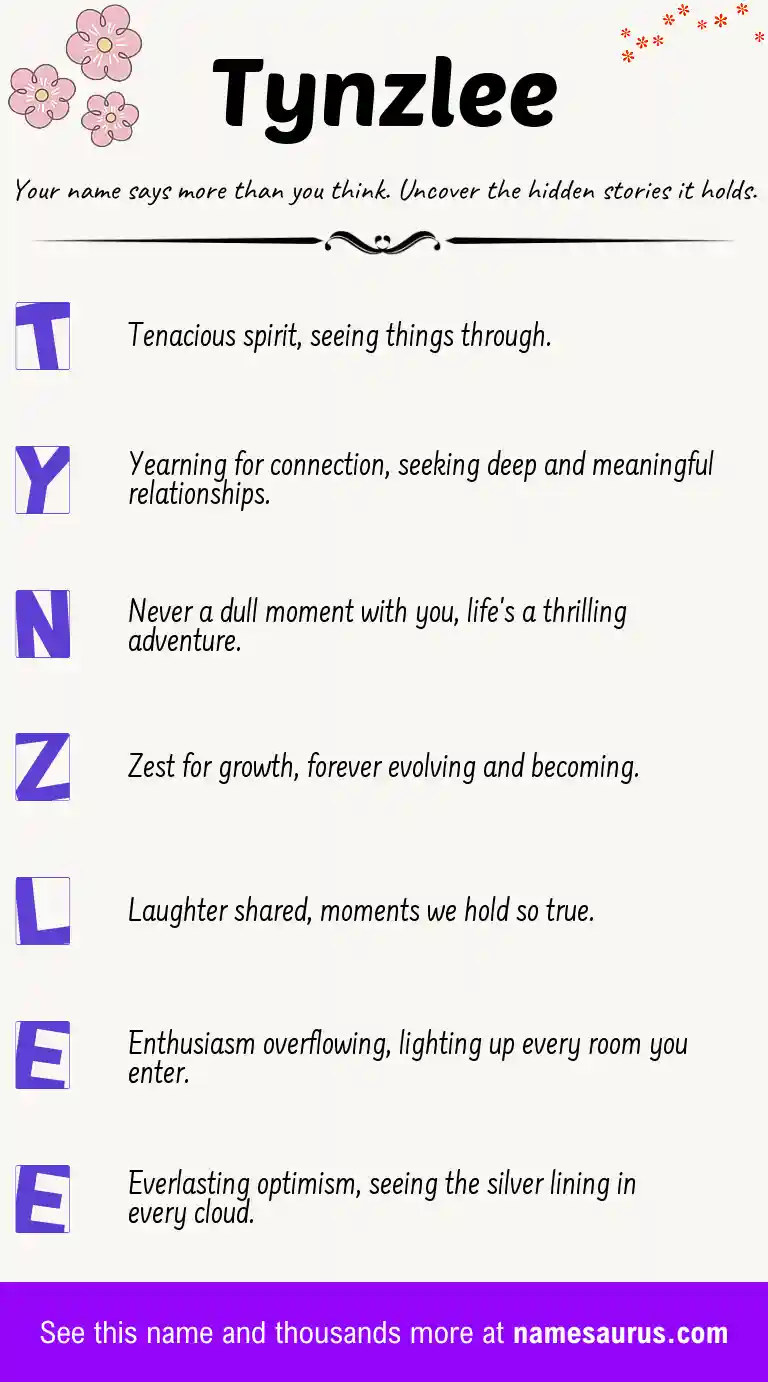 Acrostic poem about Tynzlee.
