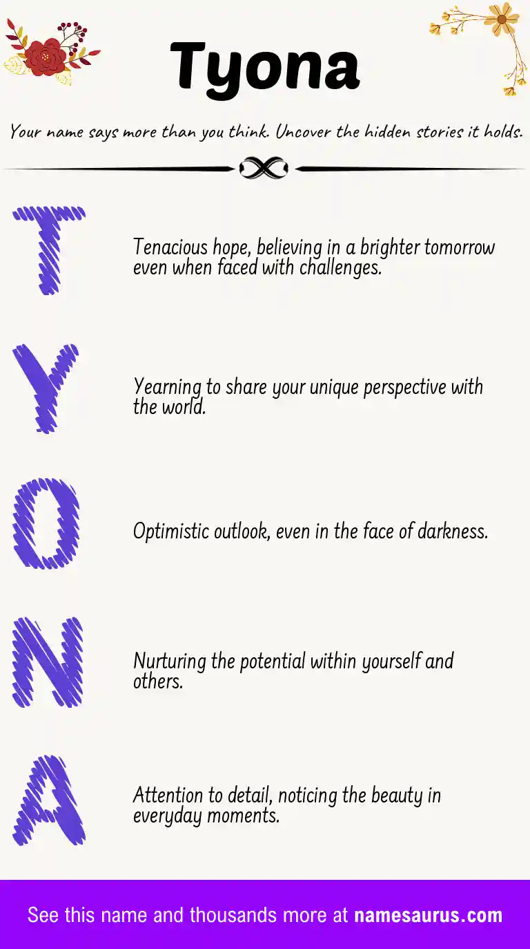 Acrostic poem about Tyona.