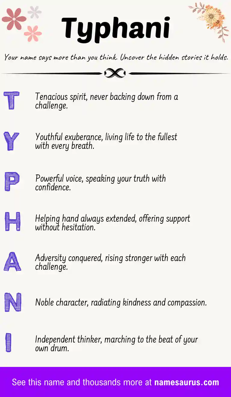 Acrostic poem about Typhani.