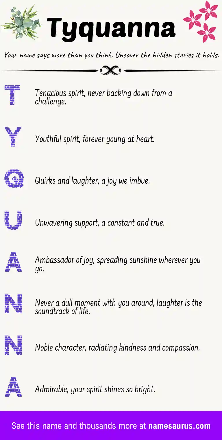 Acrostic poem about Tyquanna.