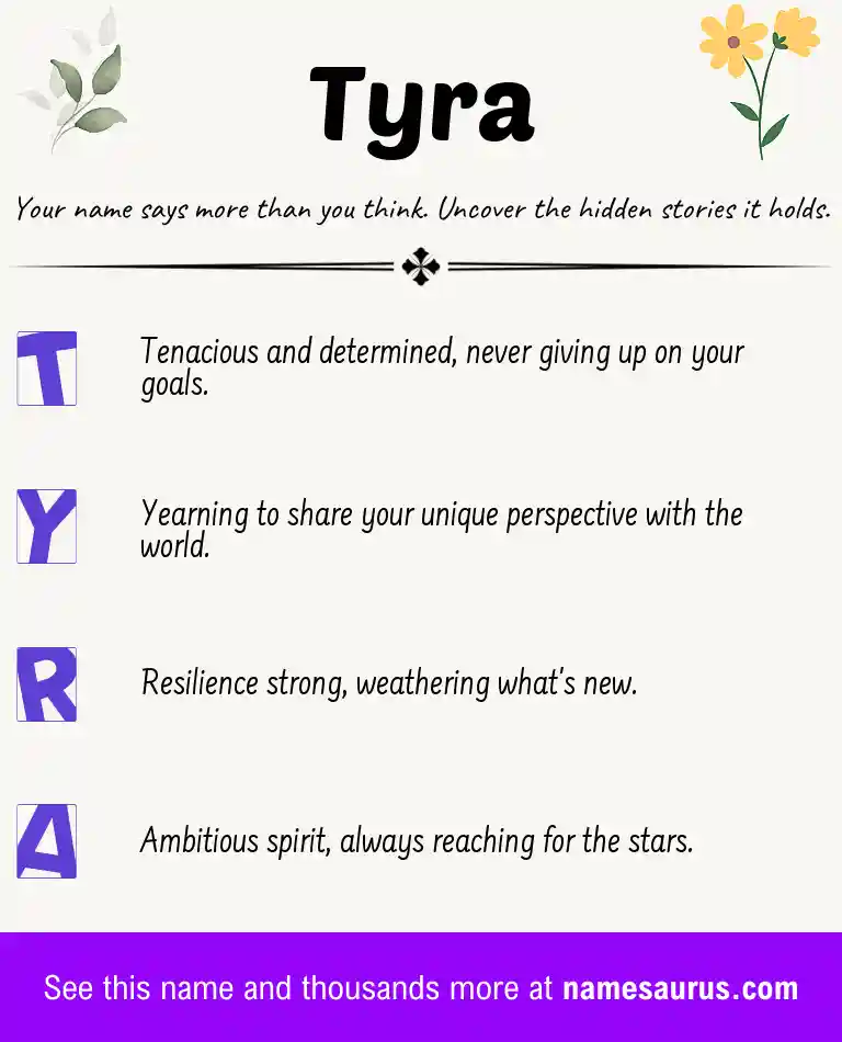 Acrostic poem about Tyra.