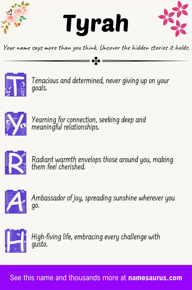 Acrostic poem about Tyrah.