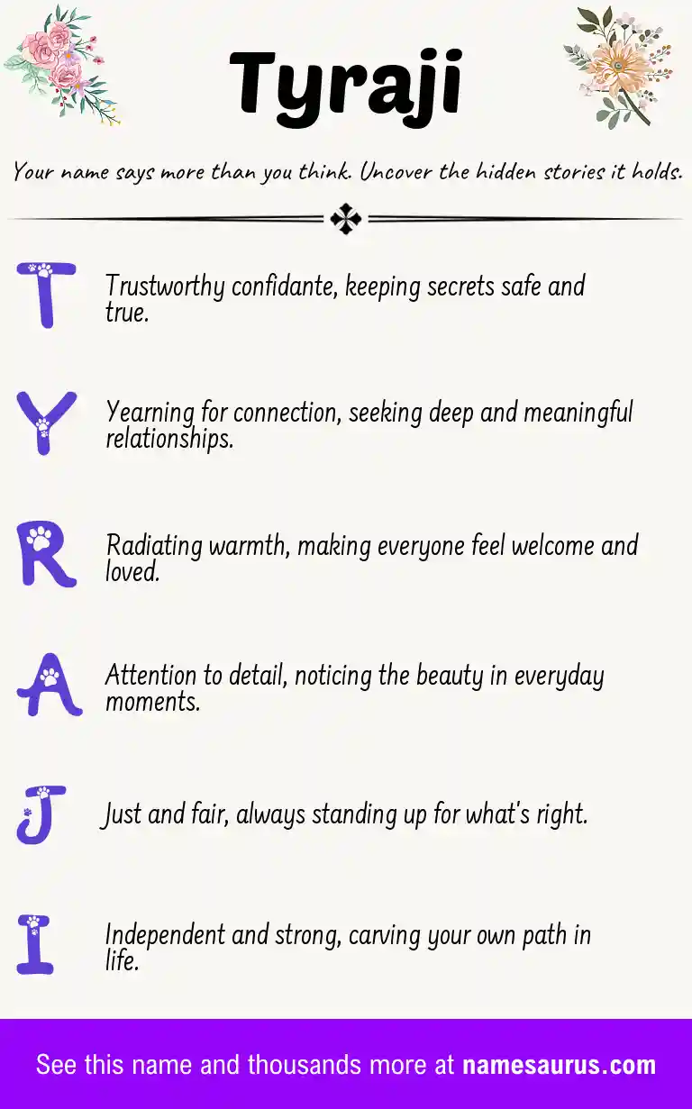 Acrostic poem about Tyraji.