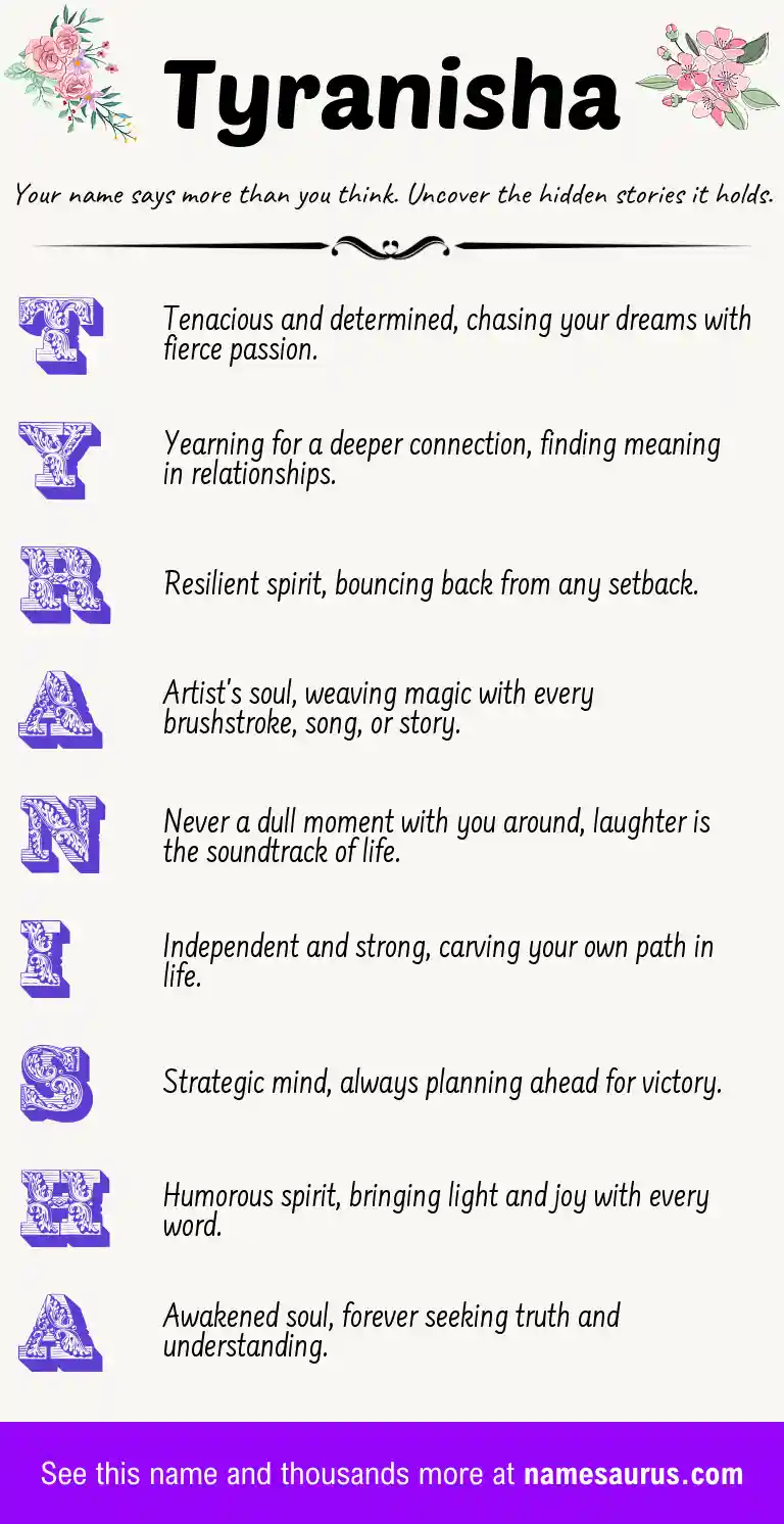 Acrostic poem about Tyranisha.