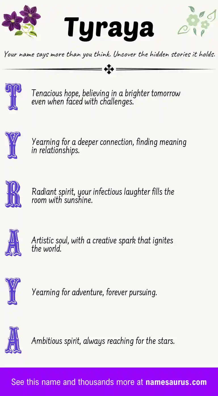 Acrostic poem about Tyraya.