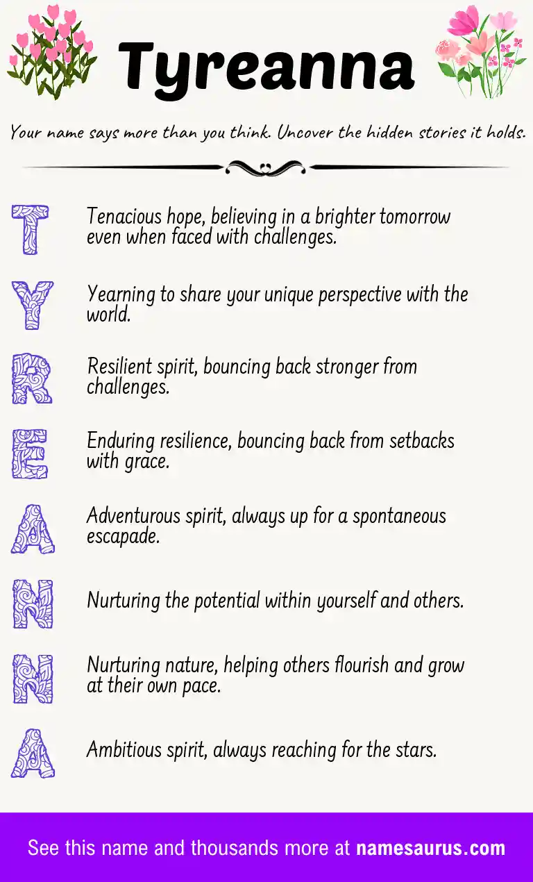 Acrostic poem about Tyreanna.