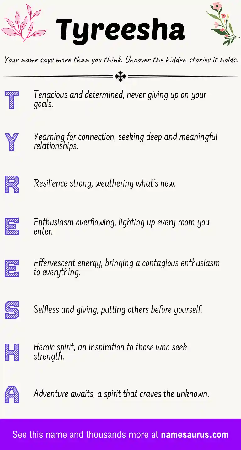 Acrostic poem about Tyreesha.