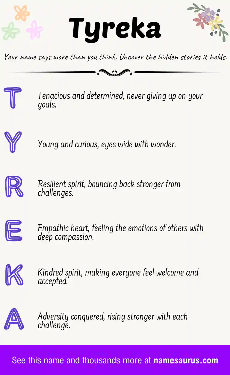 Acrostic poem about Tyreka.