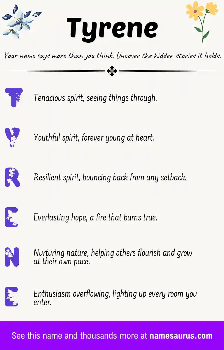 Acrostic poem about Tyrene.